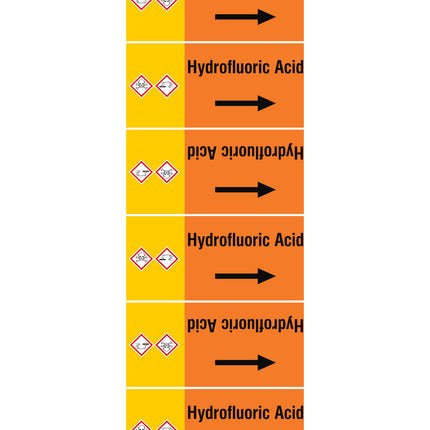 ISO 20560 Pipe Markers  Acids