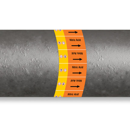 ISO 20560 Pipe Markers  Acids
