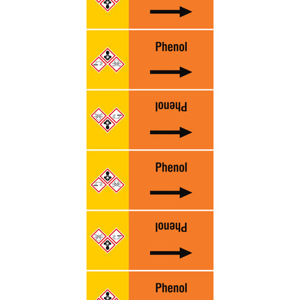 ISO 20560 Pipe Markers  Acids