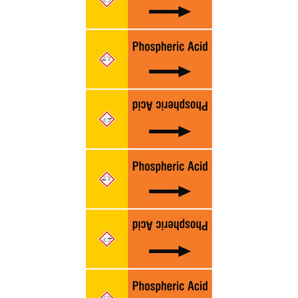 ISO 20560 Pipe Markers  Acids
