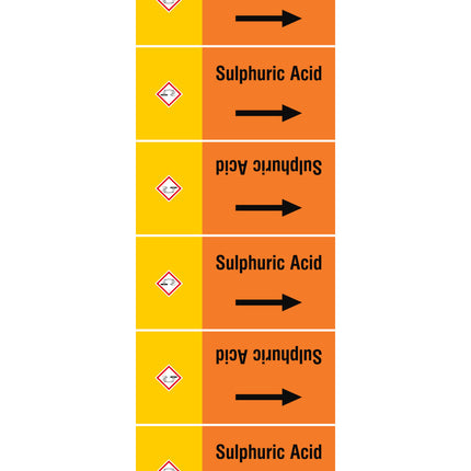 ISO 20560 Pipe Markers  Acids