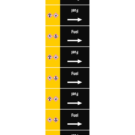 ISO 20560 Pipe Markers  Other liquids