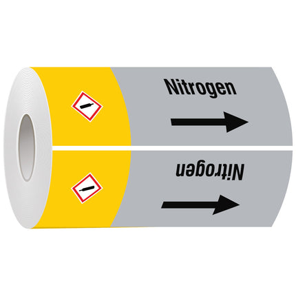 ISO 20560 Pipe Markers  Gas