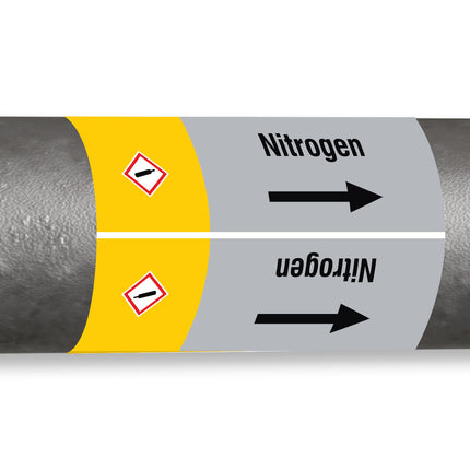 ISO 20560 Pipe Markers  Gas