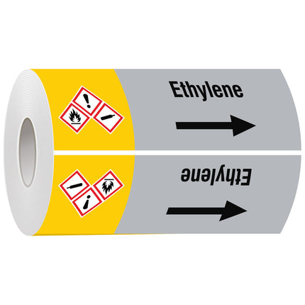 ISO 20560 Pipe Markers  Gas