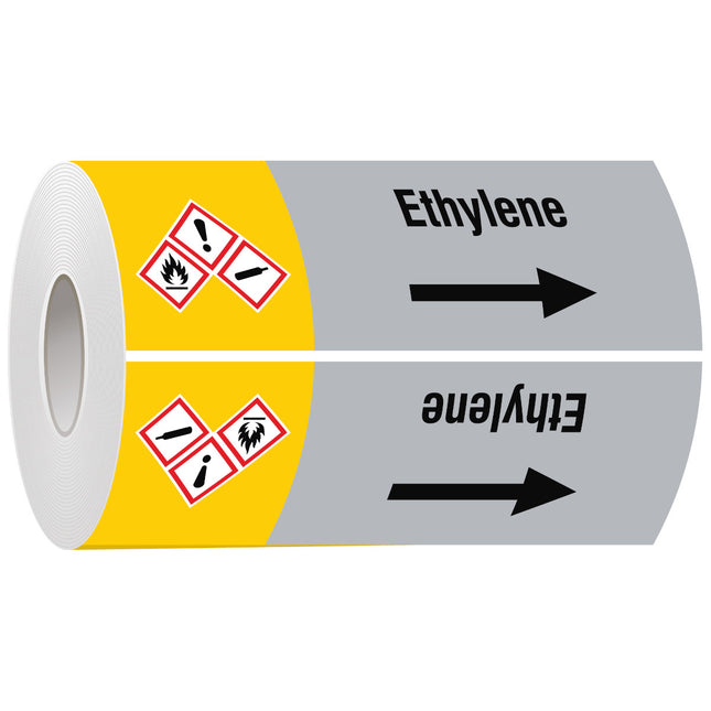 ISO 20560 Pipe Markers  Gas