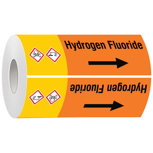 ISO 20560 Pipe Markers  Acids