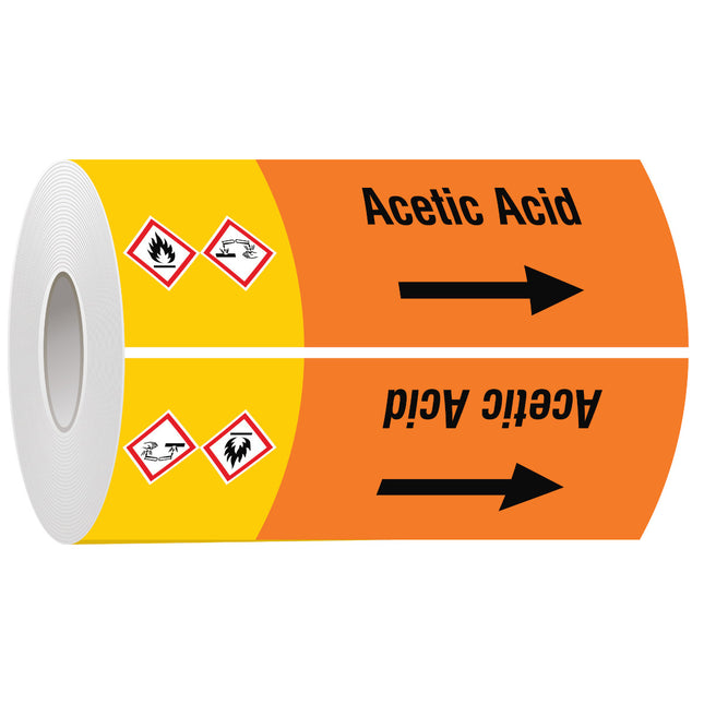 ISO 20560 Pipe Markers  Acids