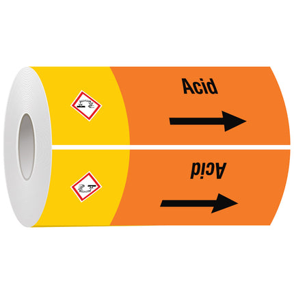 ISO 20560 Pipe Markers  Acids