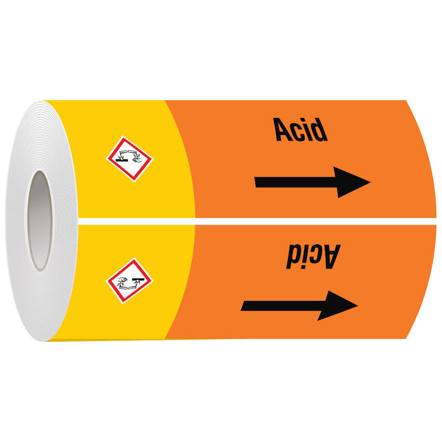 ISO 20560 Pipe Markers  Acids