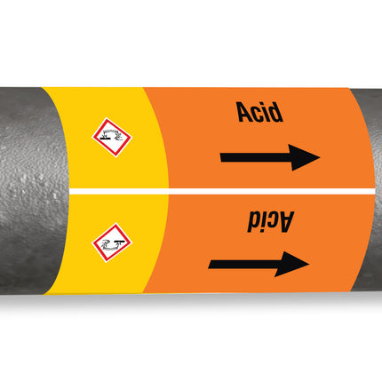 ISO 20560 Pipe Markers  Acids