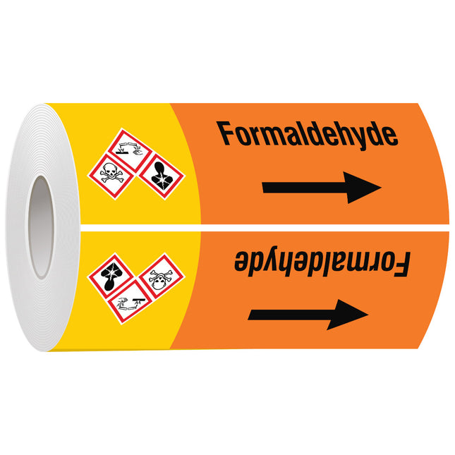 ISO 20560 Pipe Markers  Acids