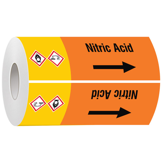 ISO 20560 Pipe Markers  Acids