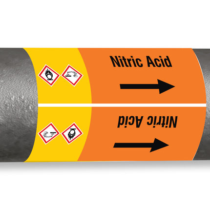 ISO 20560 Pipe Markers  Acids