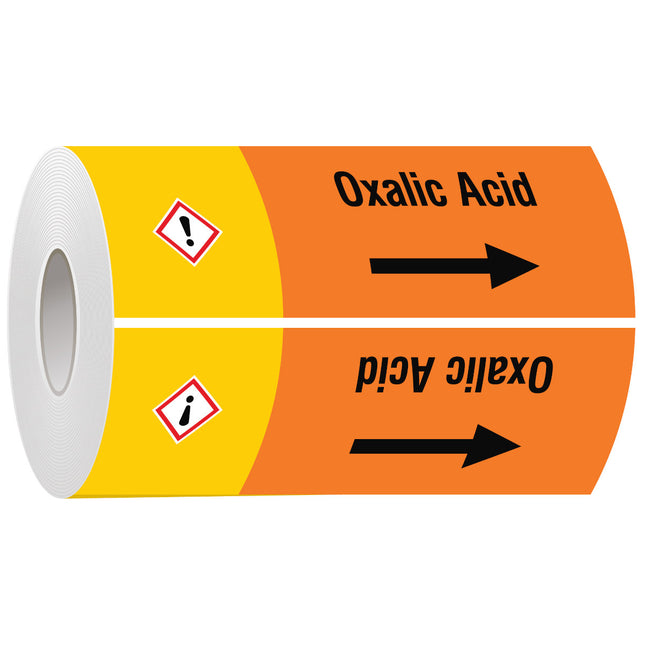 ISO 20560 Pipe Markers  Acids