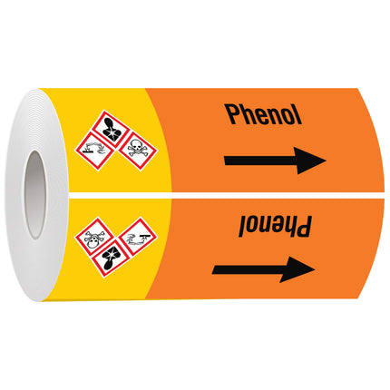 ISO 20560 Pipe Markers  Acids