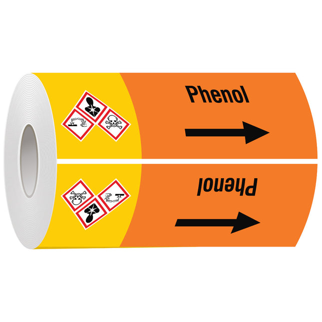 ISO 20560 Pipe Markers  Acids