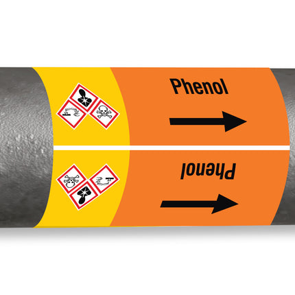 ISO 20560 Pipe Markers  Acids