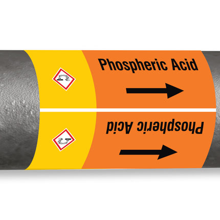 ISO 20560 Pipe Markers  Acids