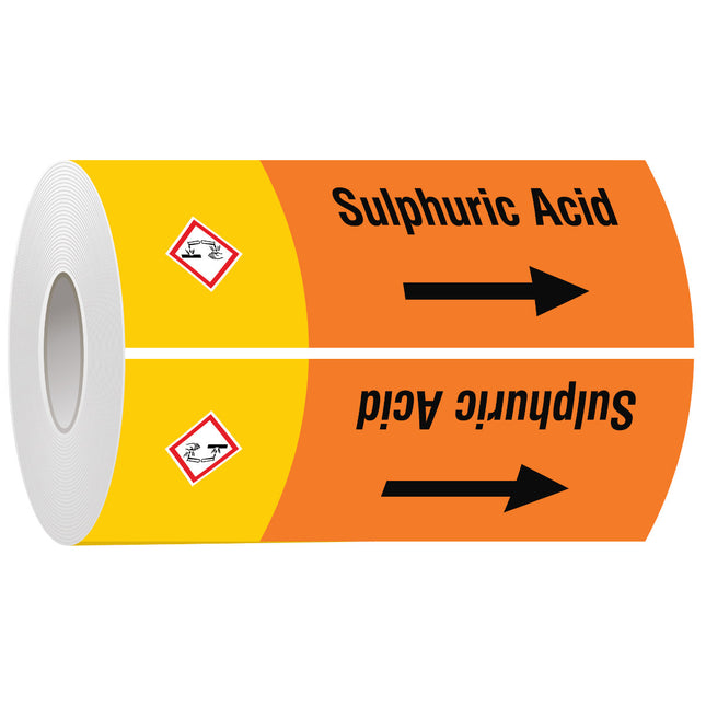 ISO 20560 Pipe Markers  Acids
