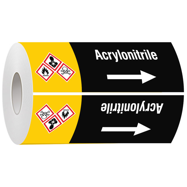 ISO 20560 Pipe Markers  Other liquids