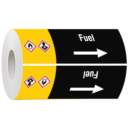 ISO 20560 Pipe Markers  Other liquids