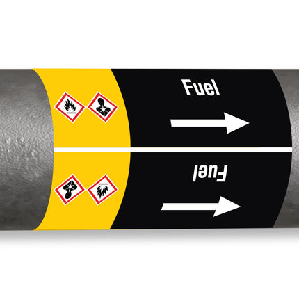 ISO 20560 Pipe Markers  Other liquids