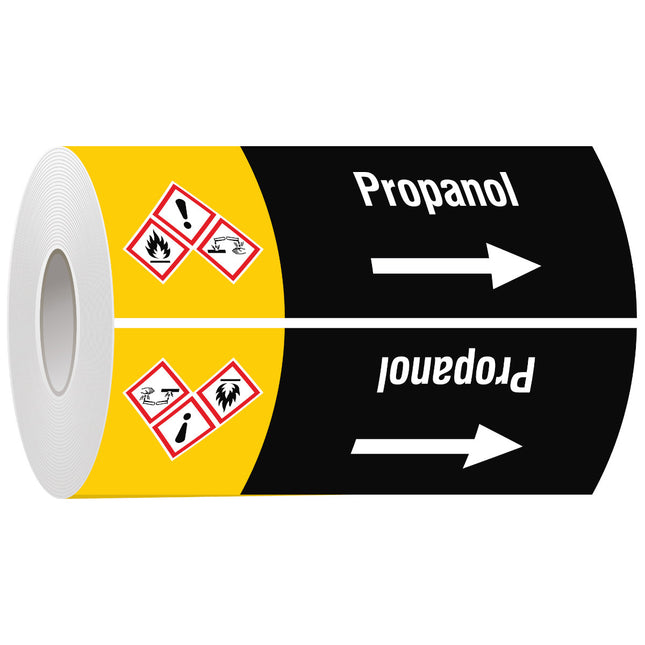ISO 20560 Pipe Markers  Other liquids