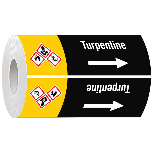 ISO 20560 Pipe Markers  Other liquids