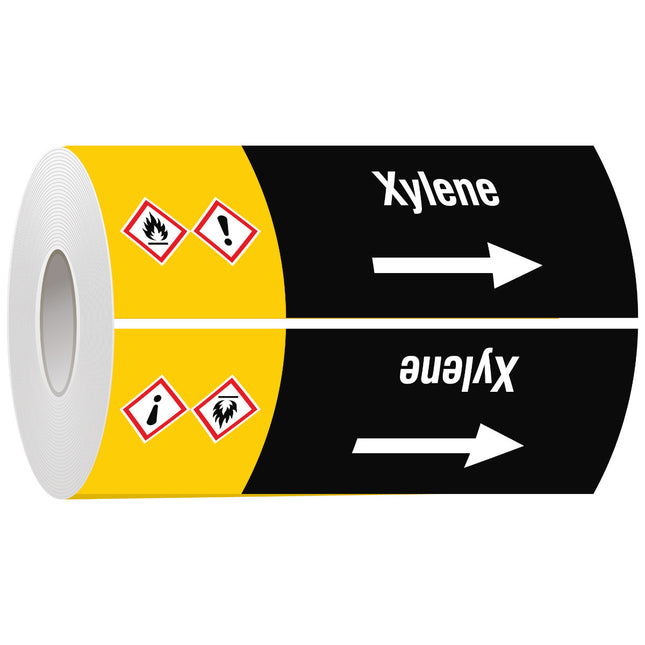ISO 20560 Pipe Markers  Other liquids