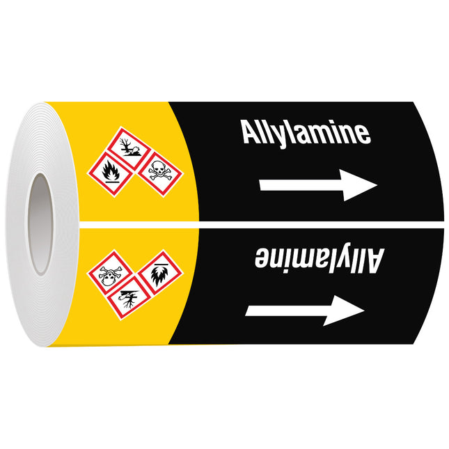 ISO 20560 Pipe Markers  Other liquids