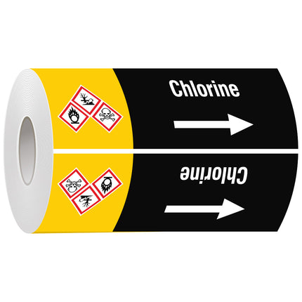 ISO 20560 Pipe Markers  Other liquids