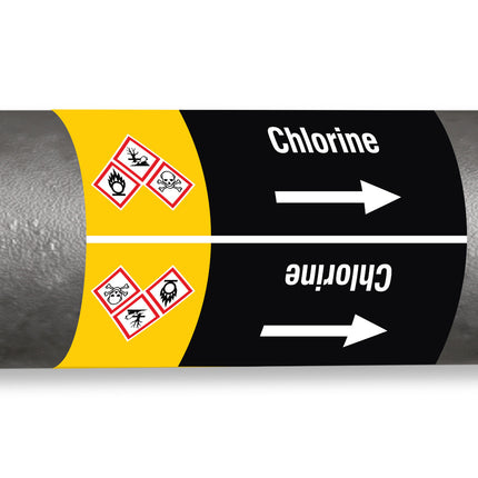 ISO 20560 Pipe Markers  Other liquids