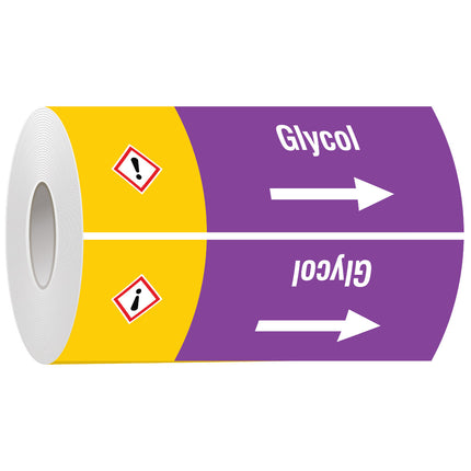 ISO 20560 Pipe Markers  Alkalis