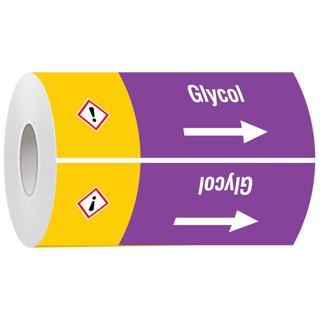 ISO 20560 Pipe Markers  Alkalis