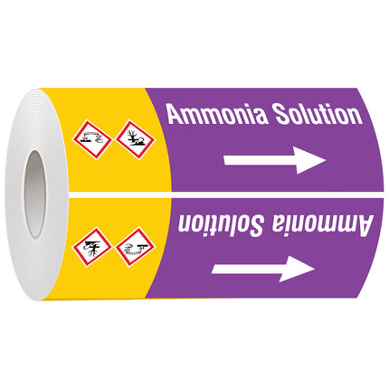 ISO 20560 Pipe Markers  Alkalis