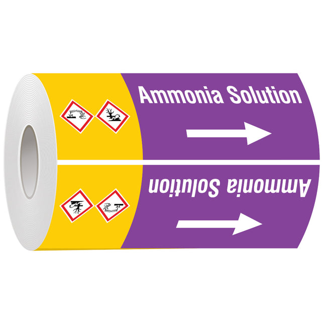 ISO 20560 Pipe Markers  Alkalis