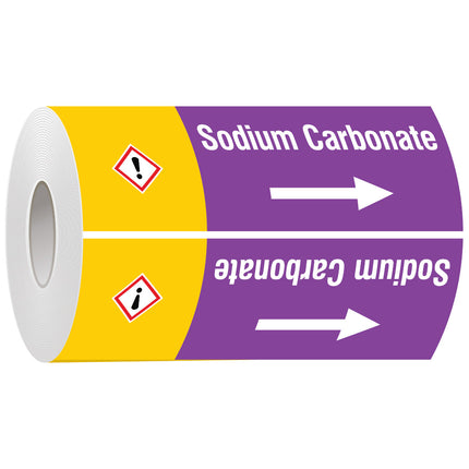 ISO 20560 Pipe Markers  Alkalis