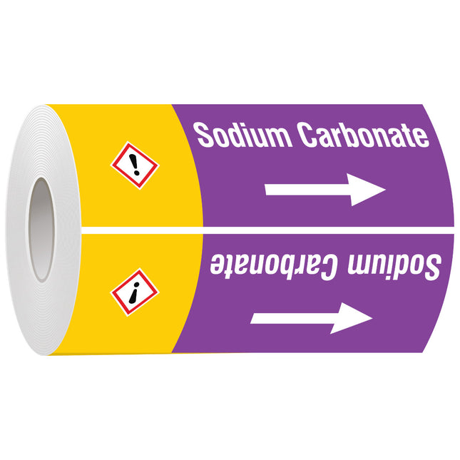 ISO 20560 Pipe Markers  Alkalis