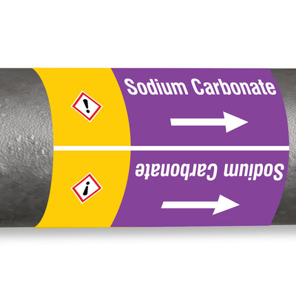 ISO 20560 Pipe Markers  Alkalis
