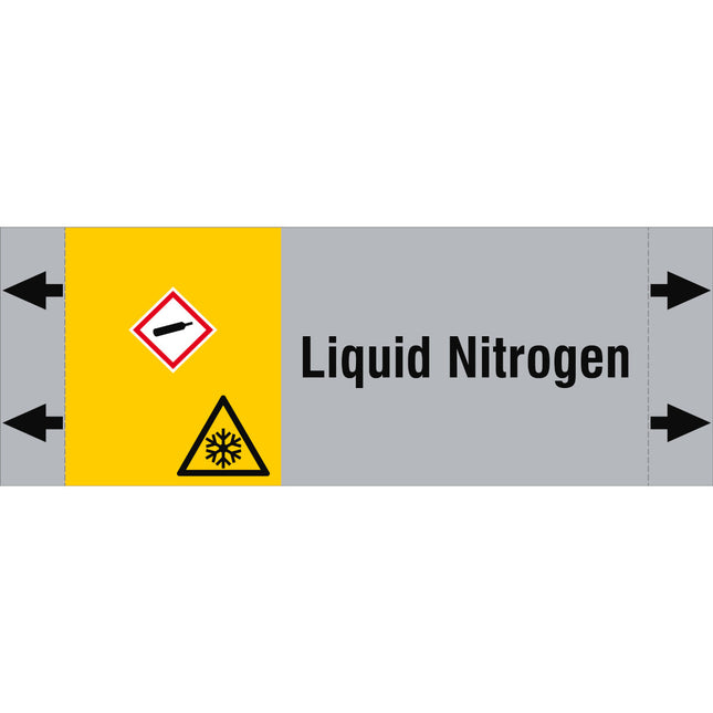 ISO 20560 Pipe Markers  Gas