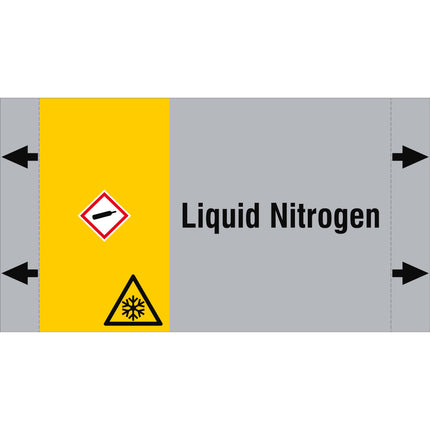 ISO 20560 Pipe Markers  Gas