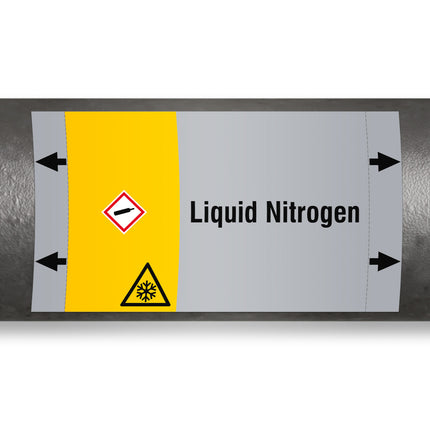 ISO 20560 Pipe Markers  Gas