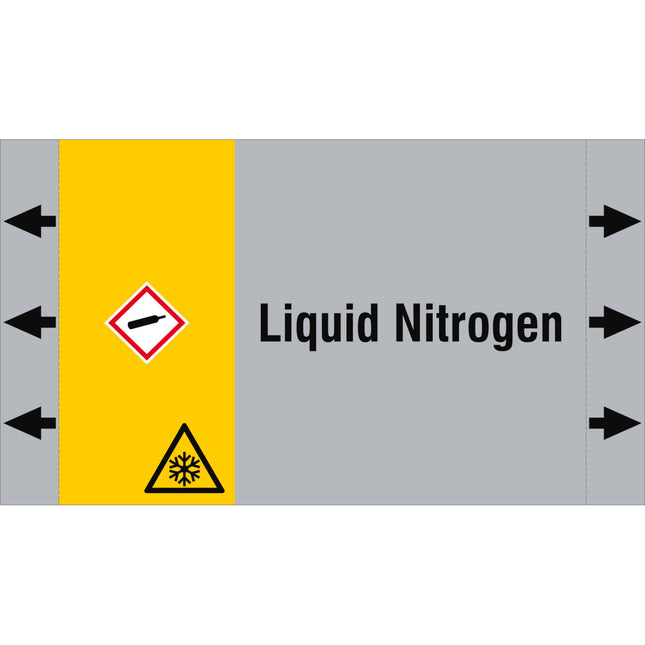 ISO 20560 Pipe Markers  Gas