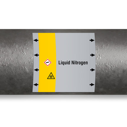 ISO 20560 Pipe Markers  Gas
