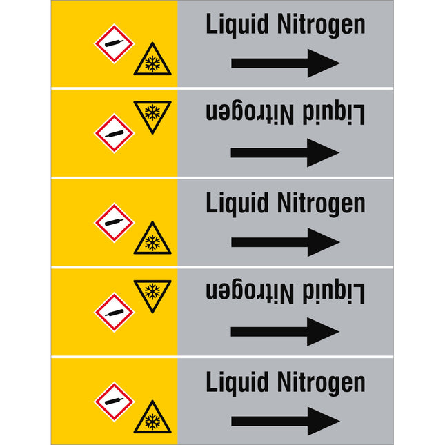 ISO 20560 Pipe Markers  Gas