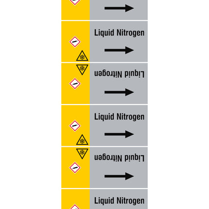ISO 20560 Pipe Markers  Gas
