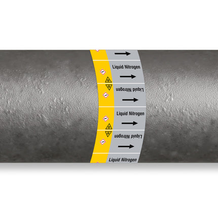 ISO 20560 Pipe Markers  Gas