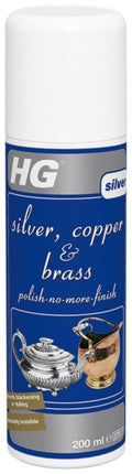 Silver And Copper Polish