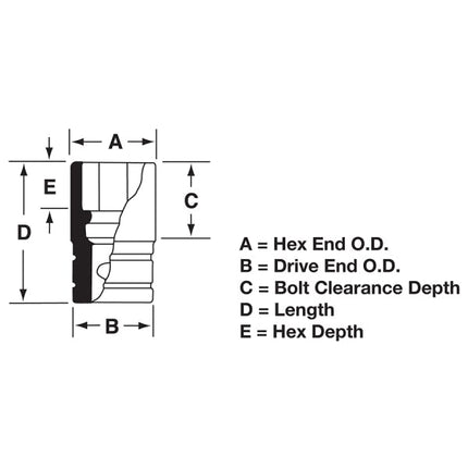 FMS12Snap-Onسناب أون مقبس متري 12-نقطة مقاس 3/8
